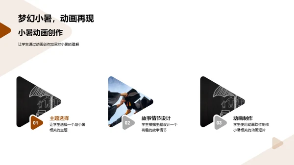 小暑节气教学全解析