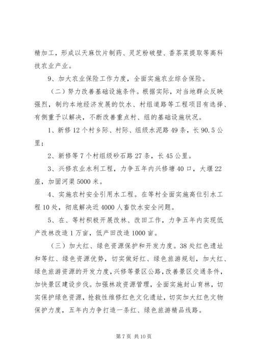 夯实十二五扶贫开发要点.docx