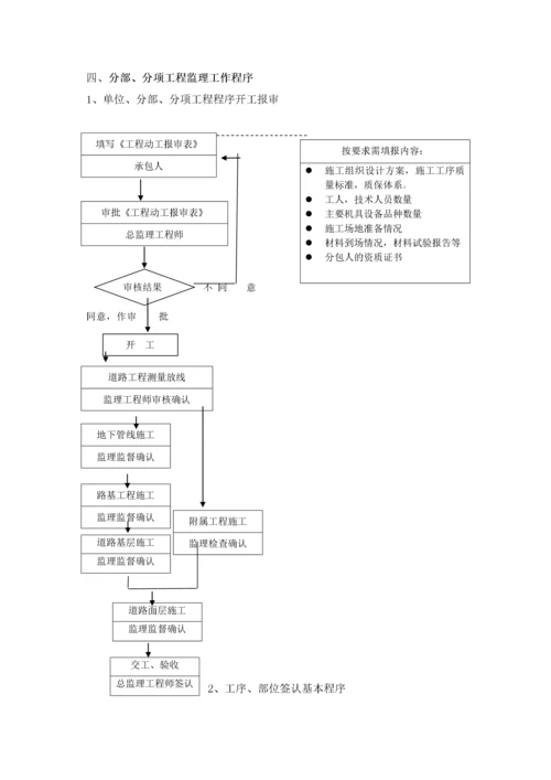 市政工程监理细则.docx