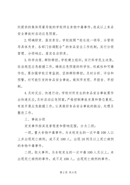 学校食品卫生安全应急预案 (3).docx
