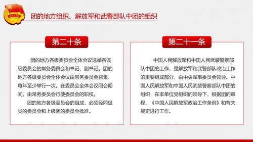 中国共青团章程PPT模板