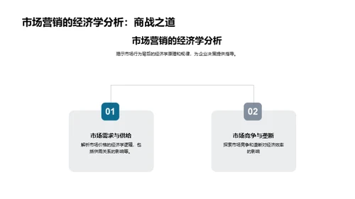 经济学的生活智慧