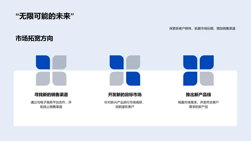 月度市场营销总结报告