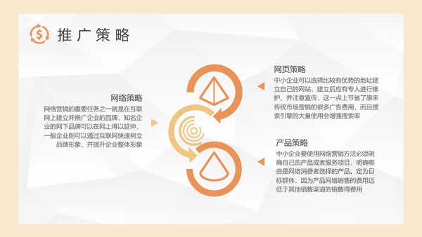 品牌推广策略研究营销中心培训通用PPT