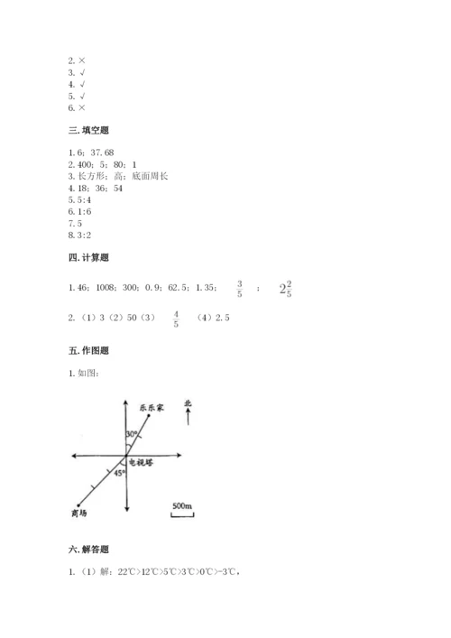 赣州市大余县六年级下册数学期末测试卷精品.docx