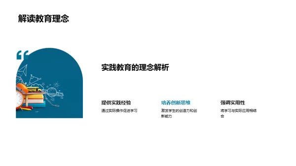 实践教育全景解析