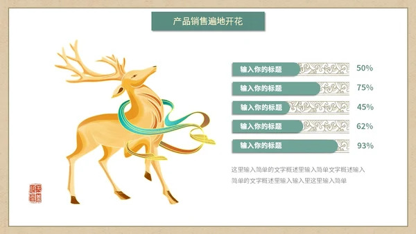 简约国潮风逐鹿而上踏梦前行职业经理工作总结汇报PPT