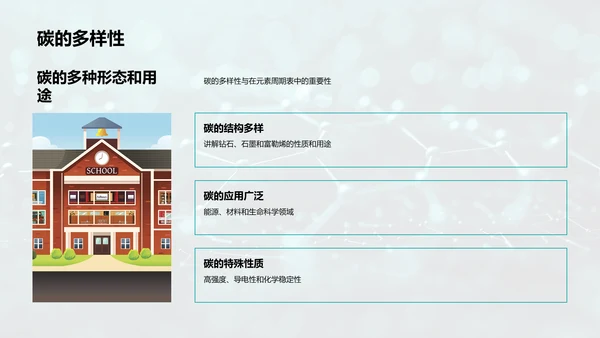 化学元素周期表解读PPT模板
