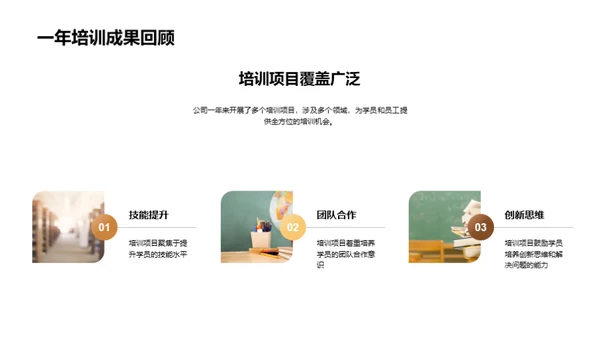 培训的力量