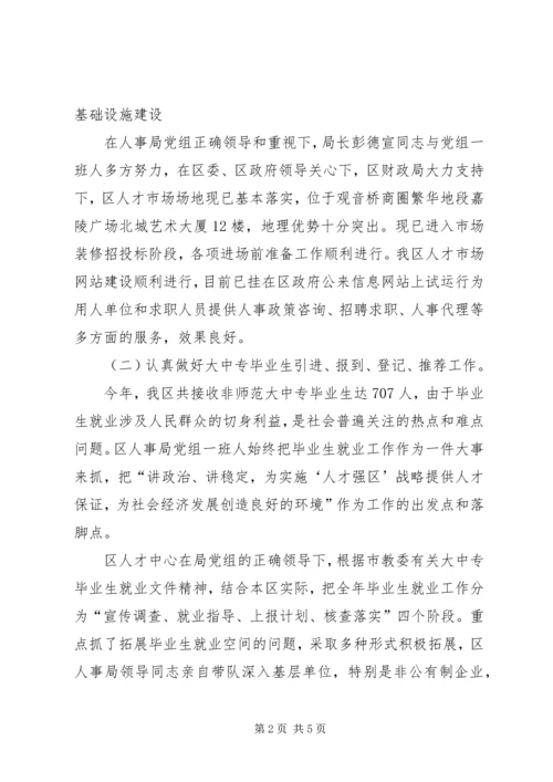 人才交流中心工作总结.docx