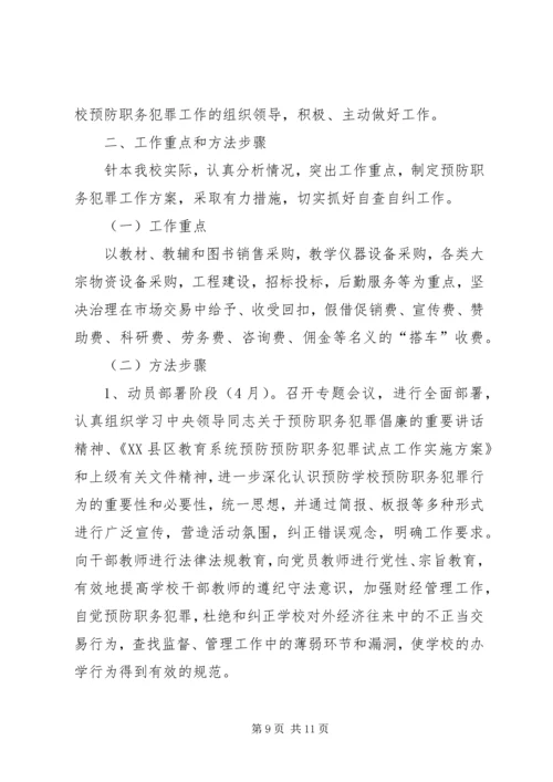 学校党风廉政建设工作.docx