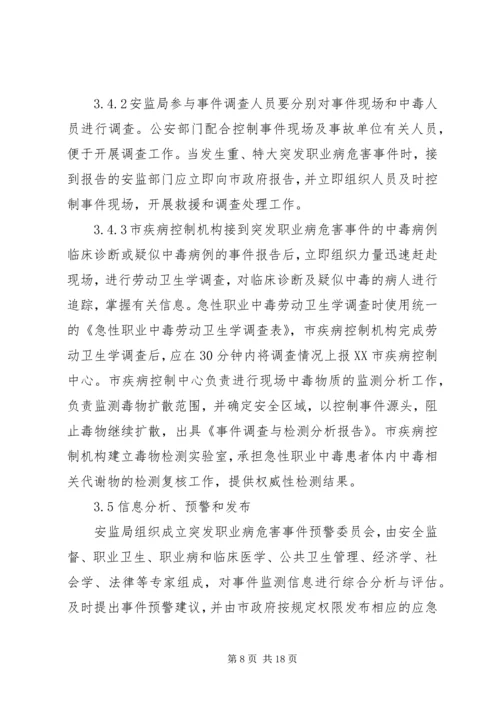职业病危害事件应急处理预案(职业卫生档案).docx
