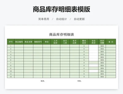 商品库存明细表模版