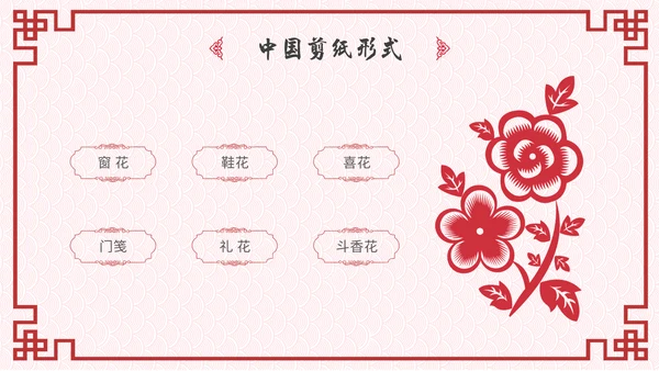 中国风剪纸文化福字通用PPT模板