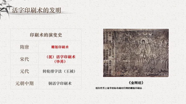 宋元时期大宋元朝通用PPT课件