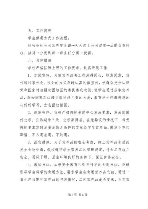 营养改善计划汇报材料.docx