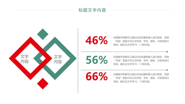 医疗护士工作总结报告PPT模板