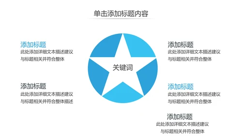 蓝色现代风企业宣传工作汇报通用PPT模板