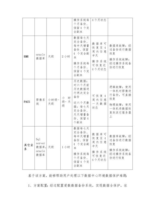 数据灾备建设专业方案.docx