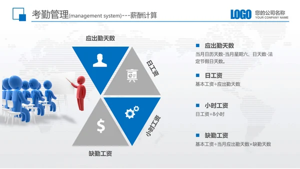 公司企业新员工入职培训教育PPT模板
