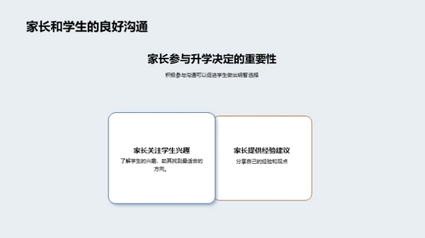 智慧升学之路