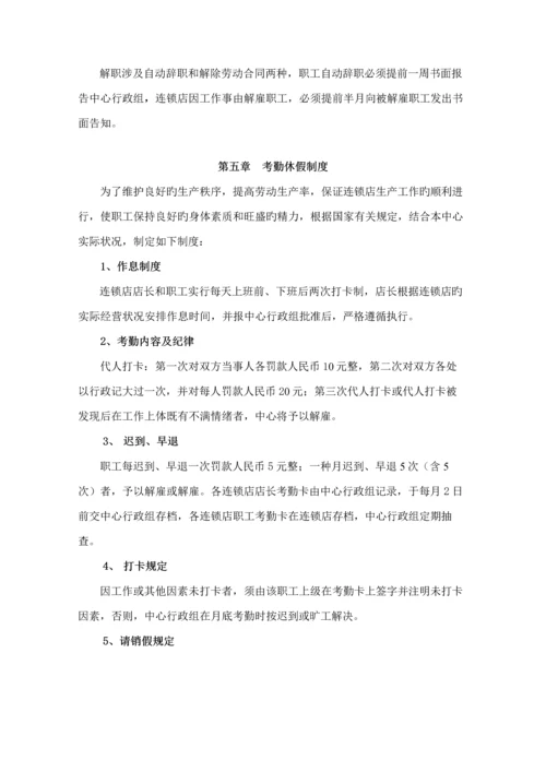 汽贸快修美容连锁店经营专题方案设计.docx