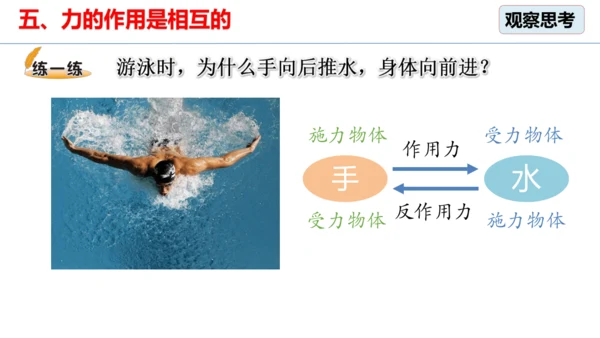 7.1 力 课件