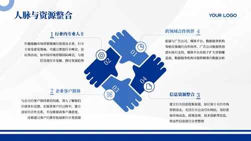 蓝色商务职业规划通用PPT模板