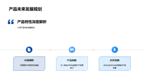 金融革新之道