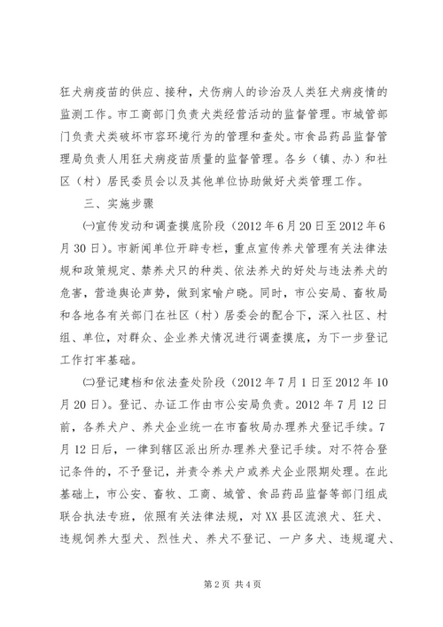 全市养犬管理专治工作方案_1.docx