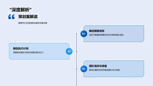 双十二销售策划PPT模板