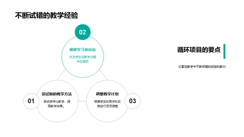 教学实践与策略优化