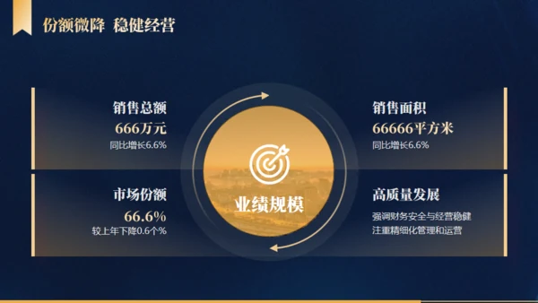 优化模式行稳致远通用PPT模板