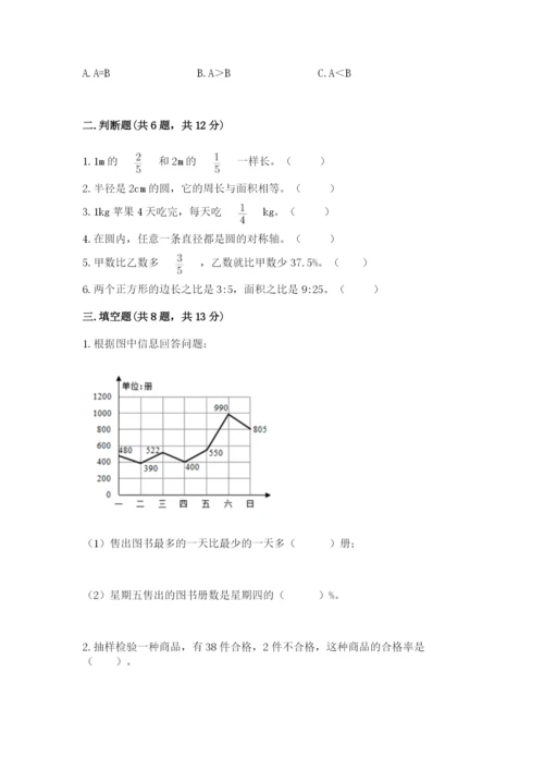 六年级上册数学期末测试卷附完整答案（名校卷）.docx