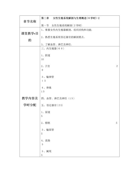 妇产科护理学教案.docx