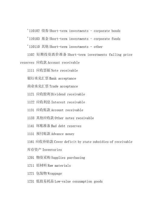 会计学Accounting账目单词中英对照表会计英语