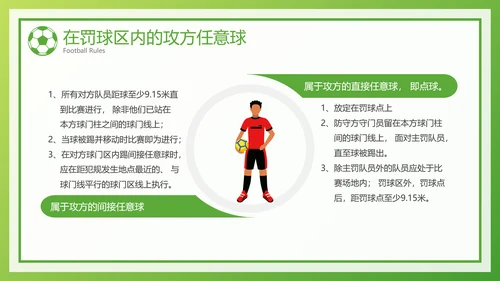 绿色风足球比赛规则介绍宣传PPT模板