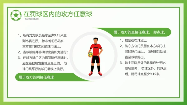 绿色风足球比赛规则介绍宣传PPT模板