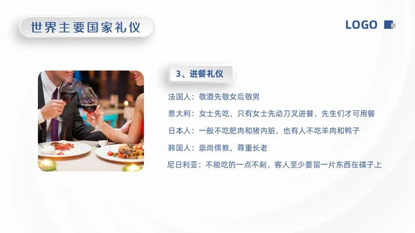 蓝色微粒体涉外礼仪PPT模板宣传PPT动态PPT文明礼仪
