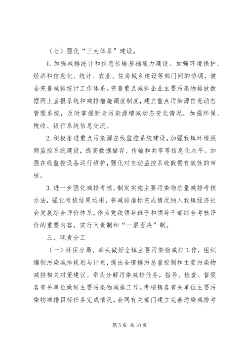 乡镇年度污染物减排工作方案.docx