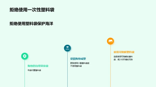 海洋的挽歌：塑料污染