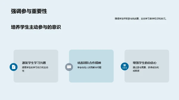 走进数学竞赛