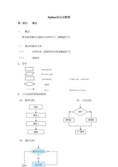 2023年Python知识点整理.docx