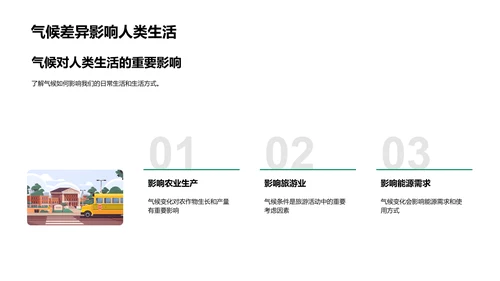 气候与天气探析PPT模板