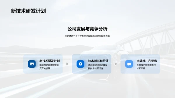 汽车业界透视与展望