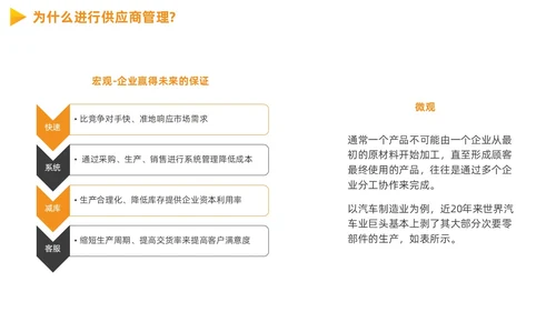 供应商质量管理商务PPT