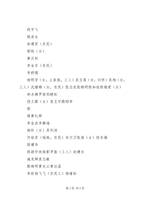 第十二届全国人民代表大会精神学习心得体会 (2).docx
