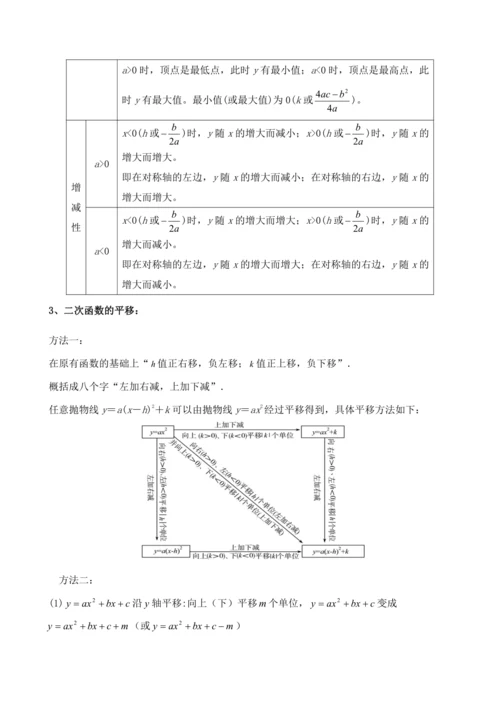 人教版2024-2025九年级数学上册同步讲义专题专题22.11二次函数全章专项复习【3大考点12种