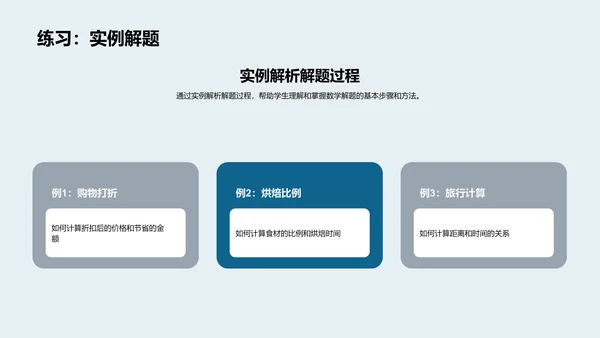 数学解题技巧报告PPT模板