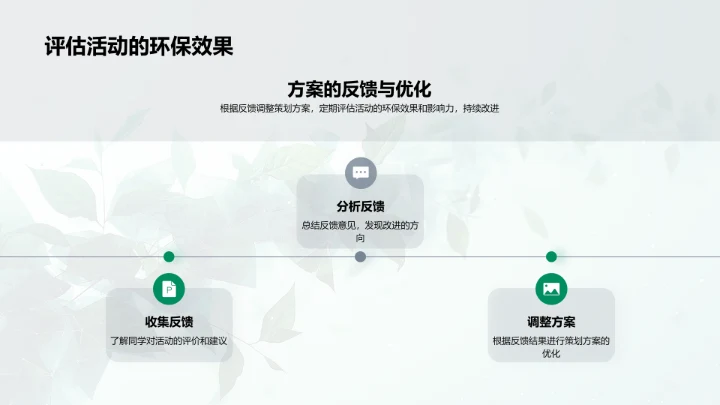 环保营销在校园的推广